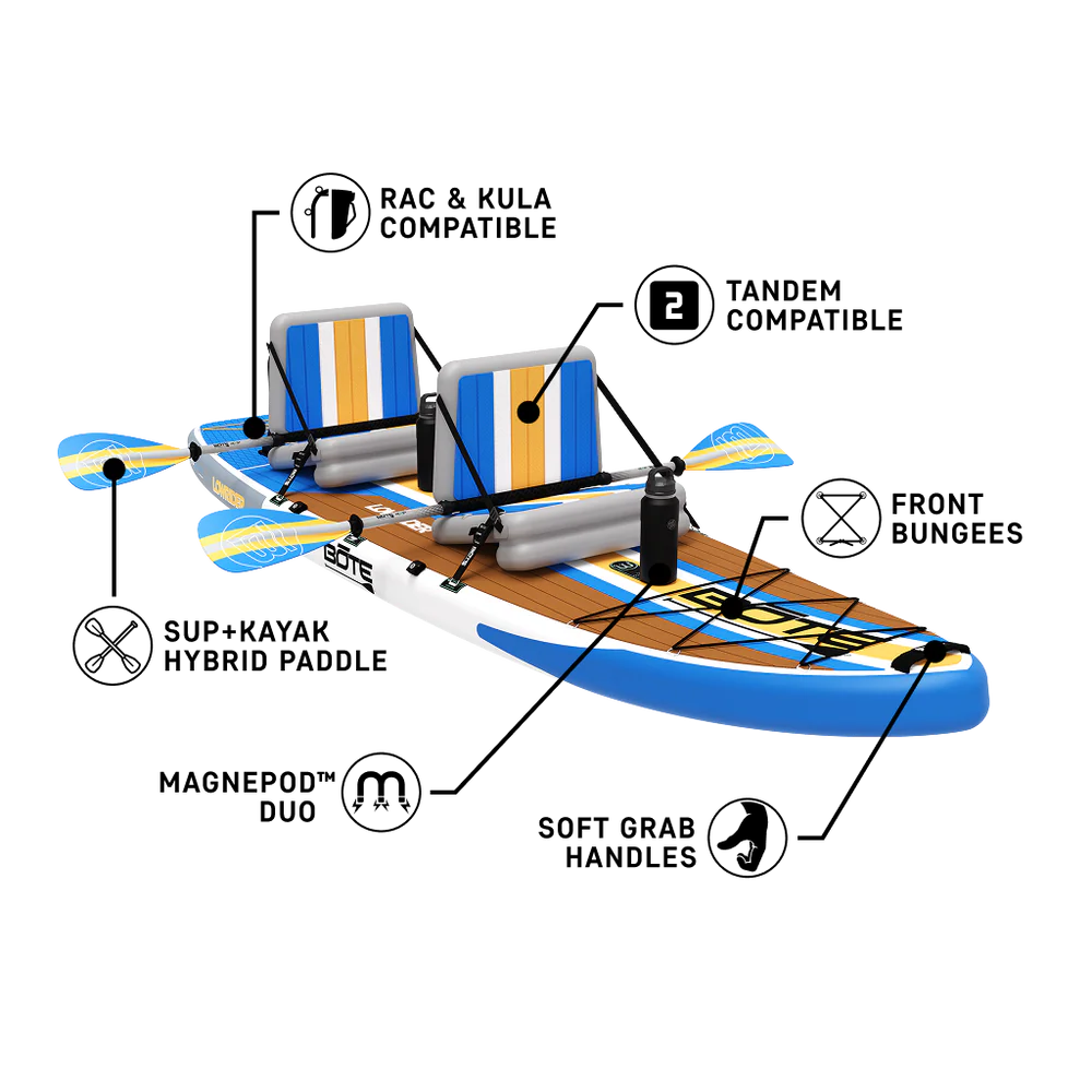 BOTE LowRider Aero Tandem Inflatable Paddle Board