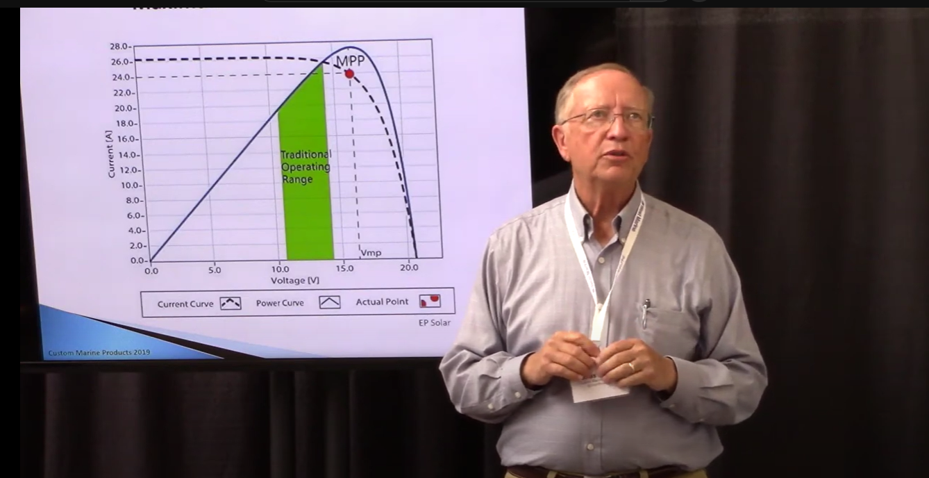 All About Marine Solar Panels and Solar Systems for Your Boat: SF Boat Show Presentation Part 2