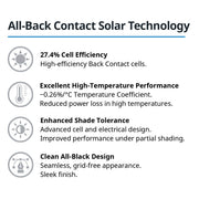 New Generation Flexible Back Contact Solar Panels 27.4% efficient cells - solar technology