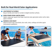 New Generation Flexible Back Contact Solar Panels 27.4% efficient cells - application