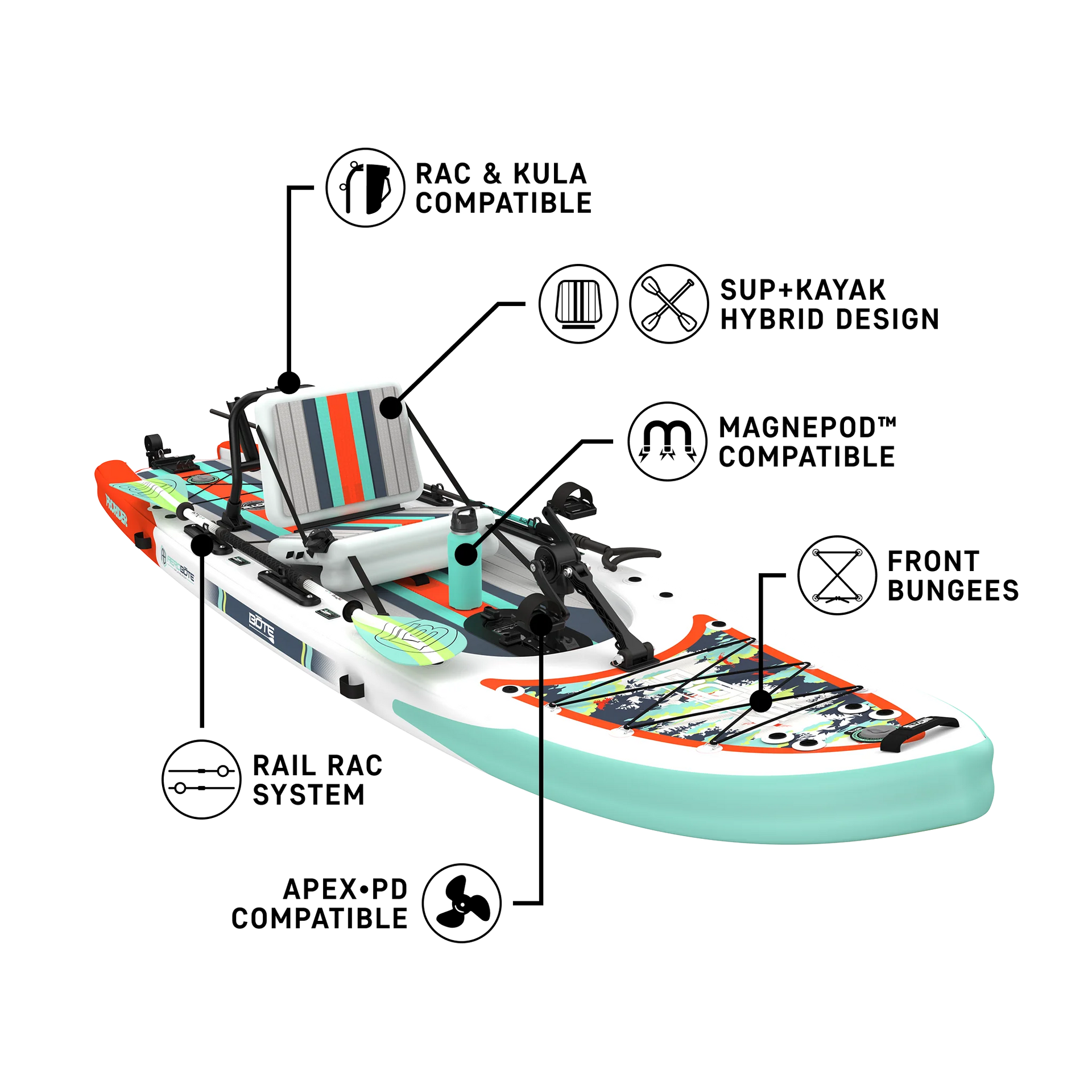 BOTE ProRider Aero Inflatable Hybrid Paddle Board