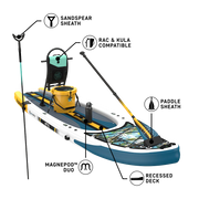 BOTE Rackham Aero Inflatable Paddle Board