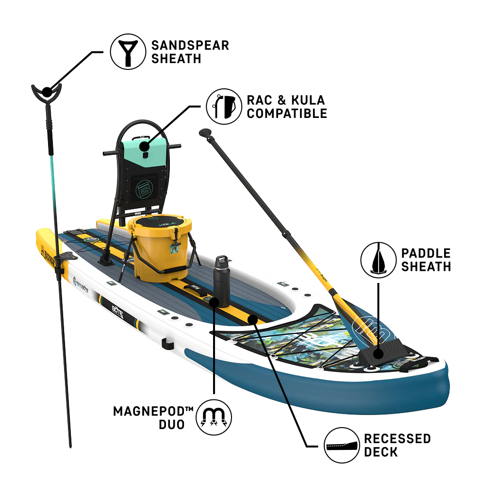 BOTE Rackham Aero Inflatable Paddle Board
