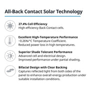 Rigid Bifacial Back Contact Solar Panels 27.4% efficient cells with Clear Backing - Features