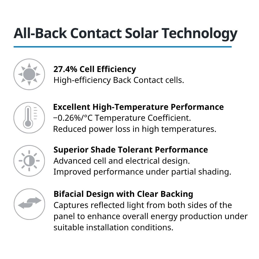 Rigid Bifacial Back Contact Solar Panels 27.4% efficient cells with Clear Backing - Features