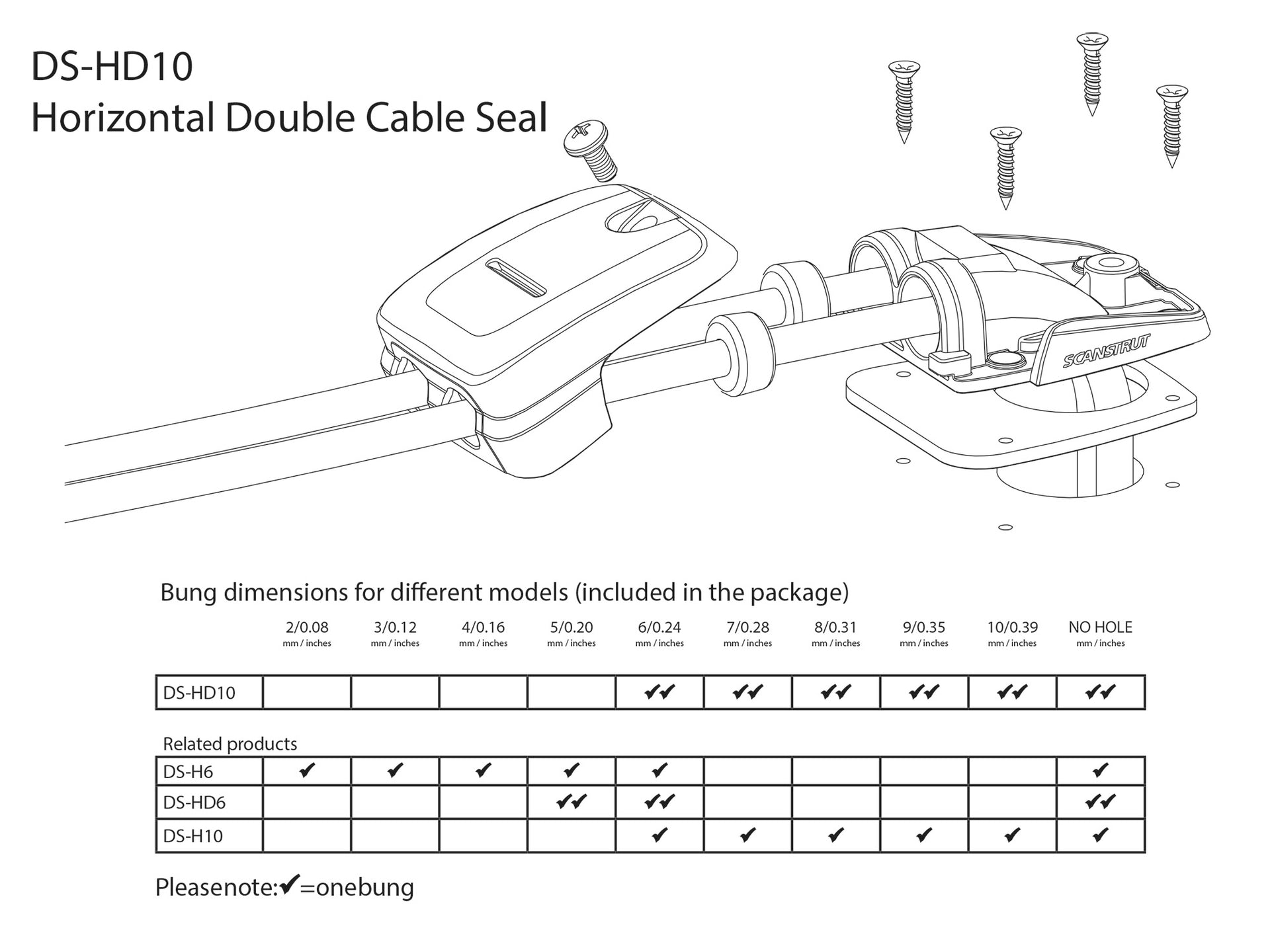 Scanstrut DS-HD10 Double Horizontal Cable Gland - Technical Drawing