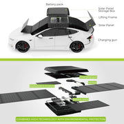 Solar EV Charger - Parts in Detail
