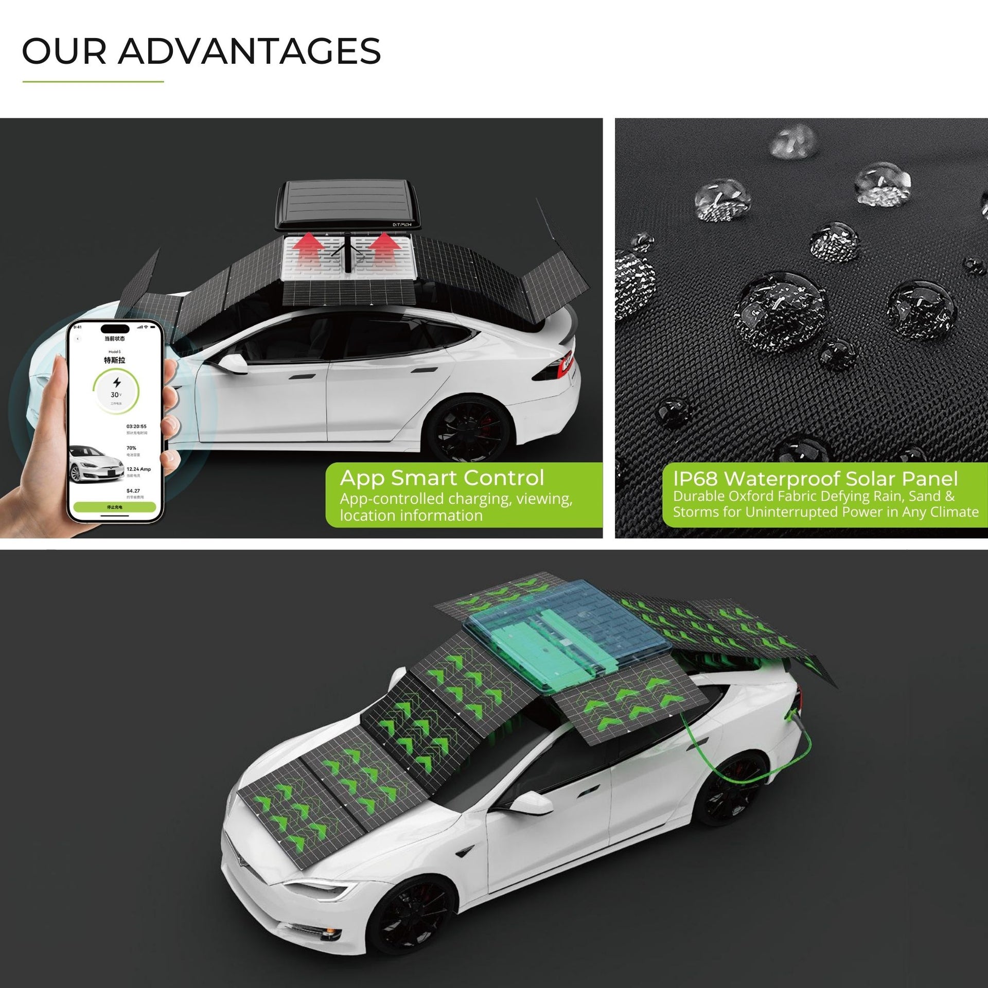 Solar EV Charger - Tesla Compatible - Features