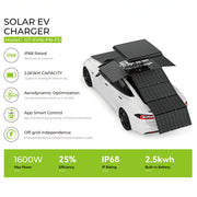 Solar EV Charger - Tesla Compatible