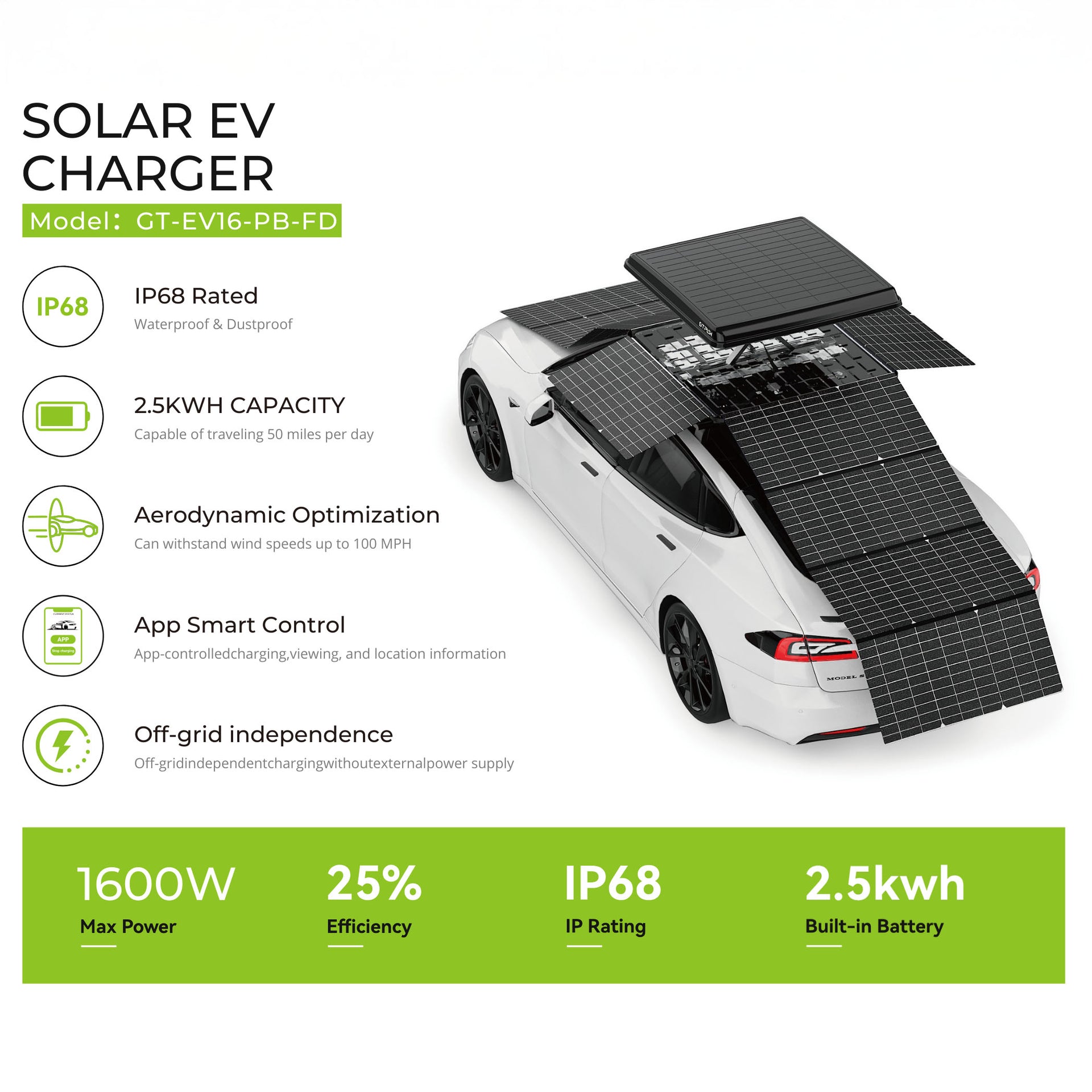 Solar EV Charger - Tesla Compatible