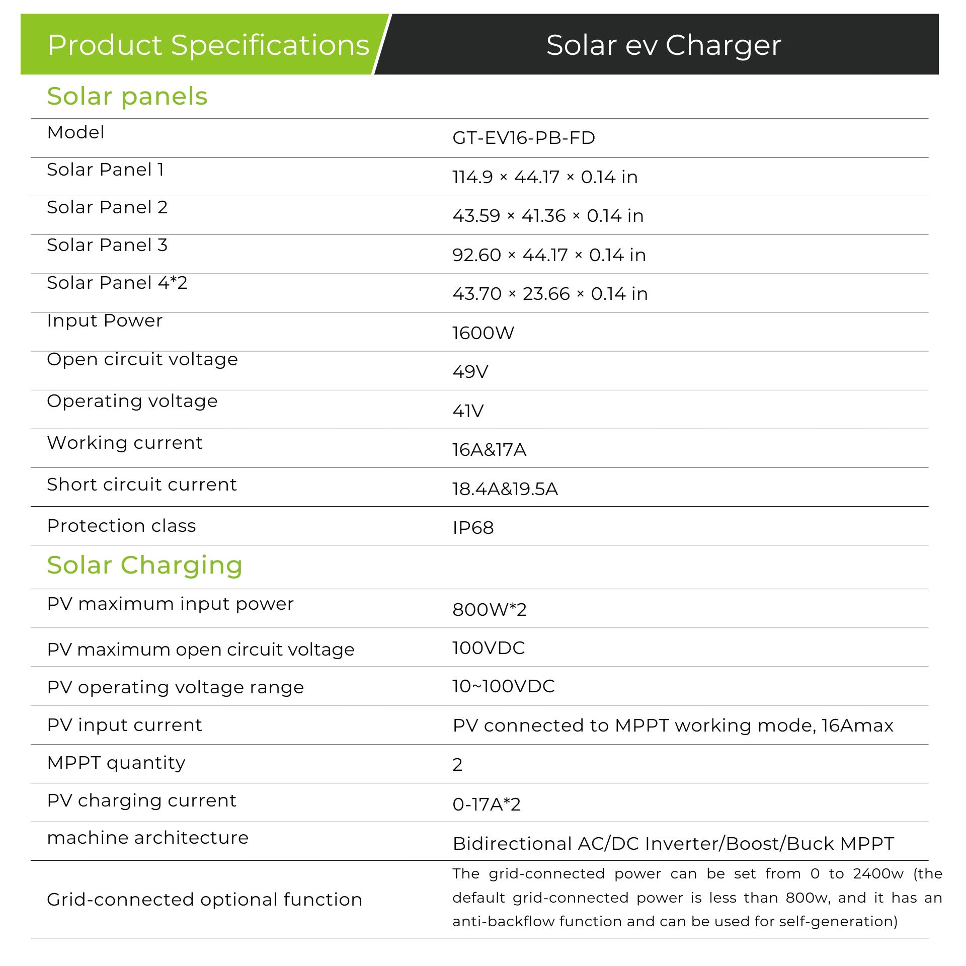 Solar EV Charger - Specifications