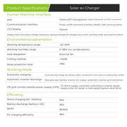 Solar EV Charger - Specifications
