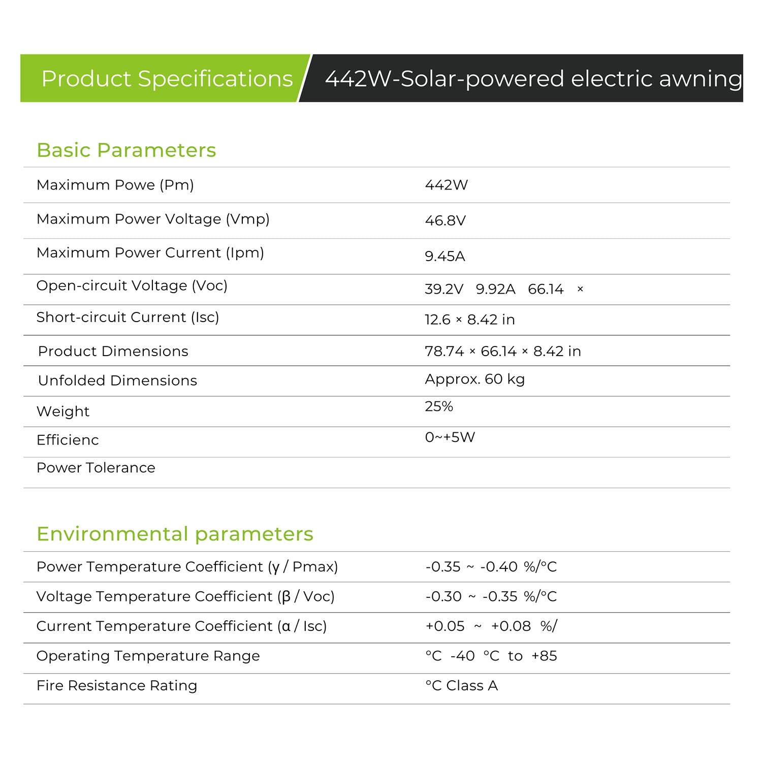 Electric Solar Awning Specifications