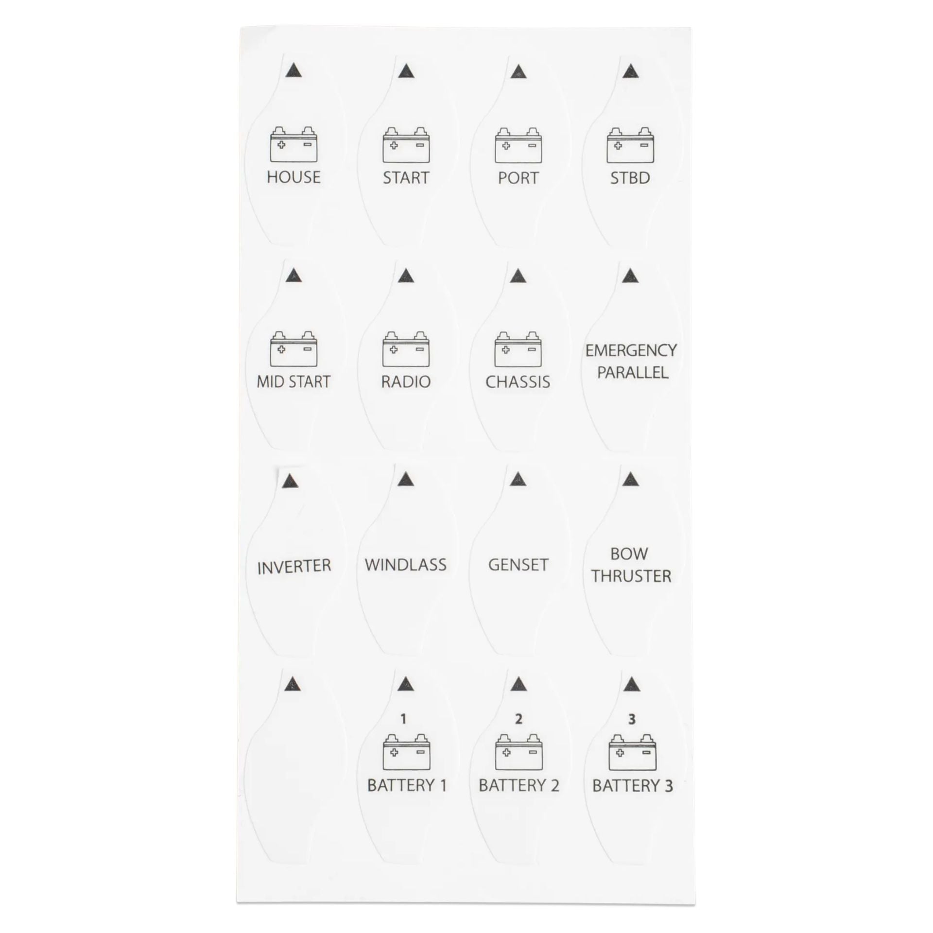 Victron Battery Switch On/Off 275A - Stickers