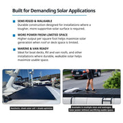 CMPower Walkable Back Contact Solar Panels 27.4% efficient cells - applications