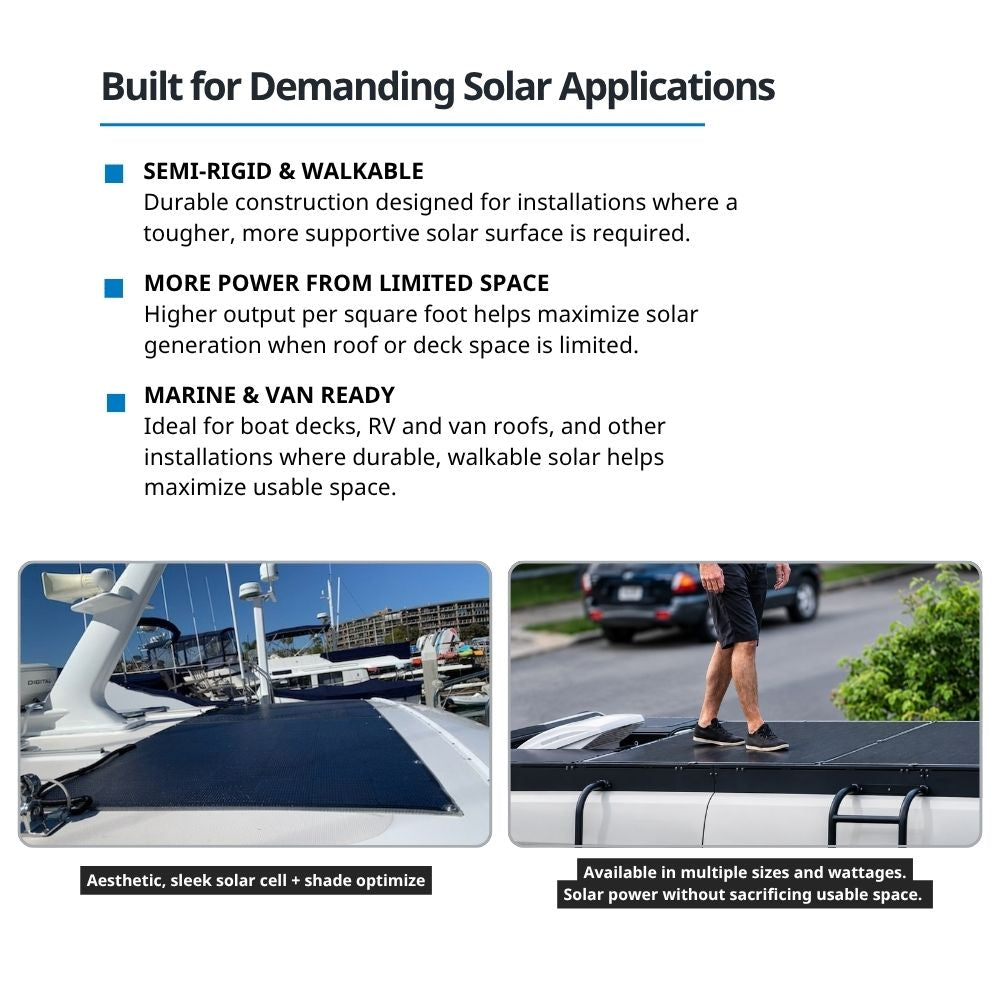 CMPower Walkable Back Contact Solar Panels 27.4% efficient cells - applications