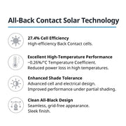 All Back Contact Solar Technology - Features