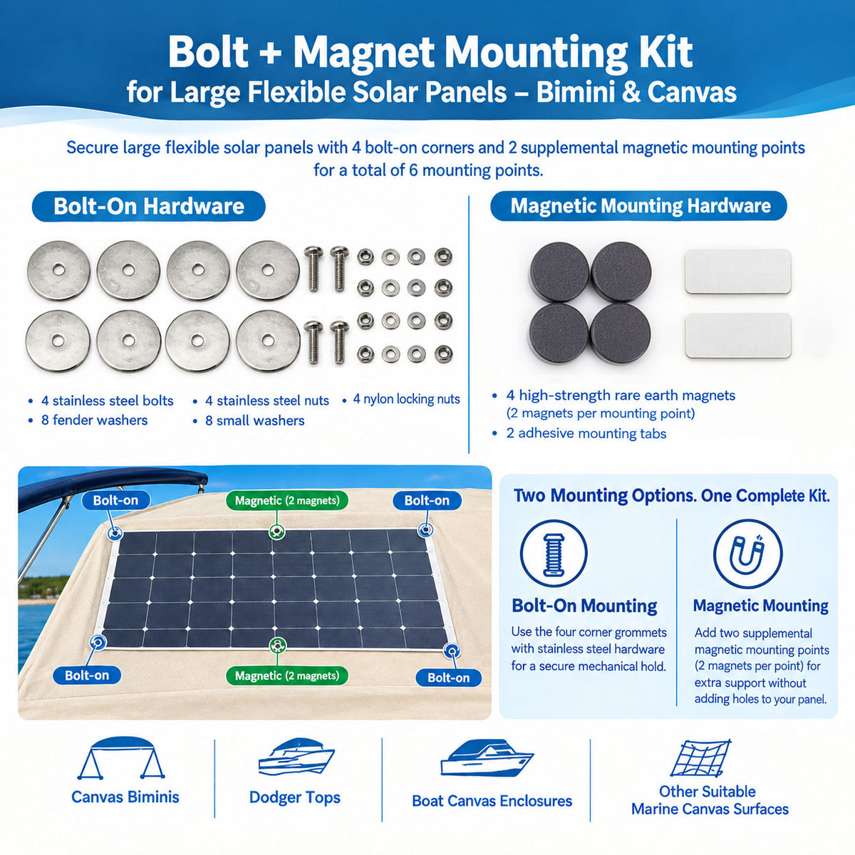 bolt+magnet kit for flexible solar panel to mount on boat bimini top