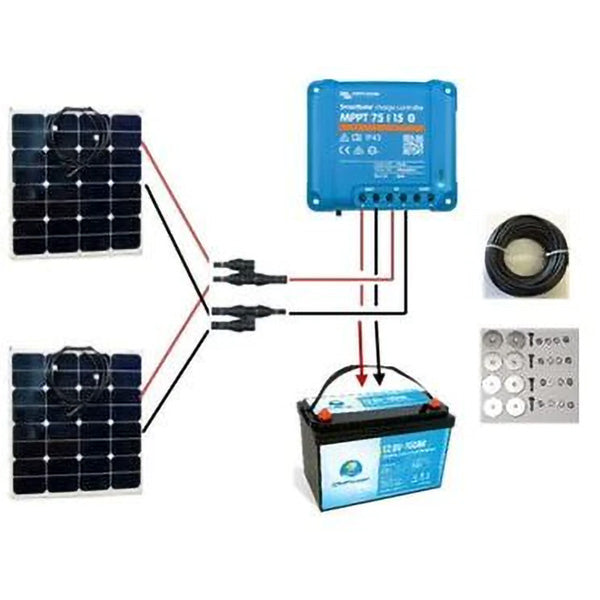 110 Watt Bimini Mount Solar Kit