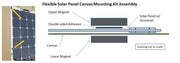 how to mount flexible solar panels on canvas or bimini top using magnet or magnetic kit