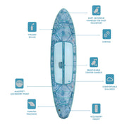 iRocker CX ULTRA™ 3.0 - inflatable paddle board