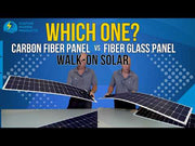 Carbon Fiber vs Fiberglass Solar Panels Which Walk-On Panel Is Better