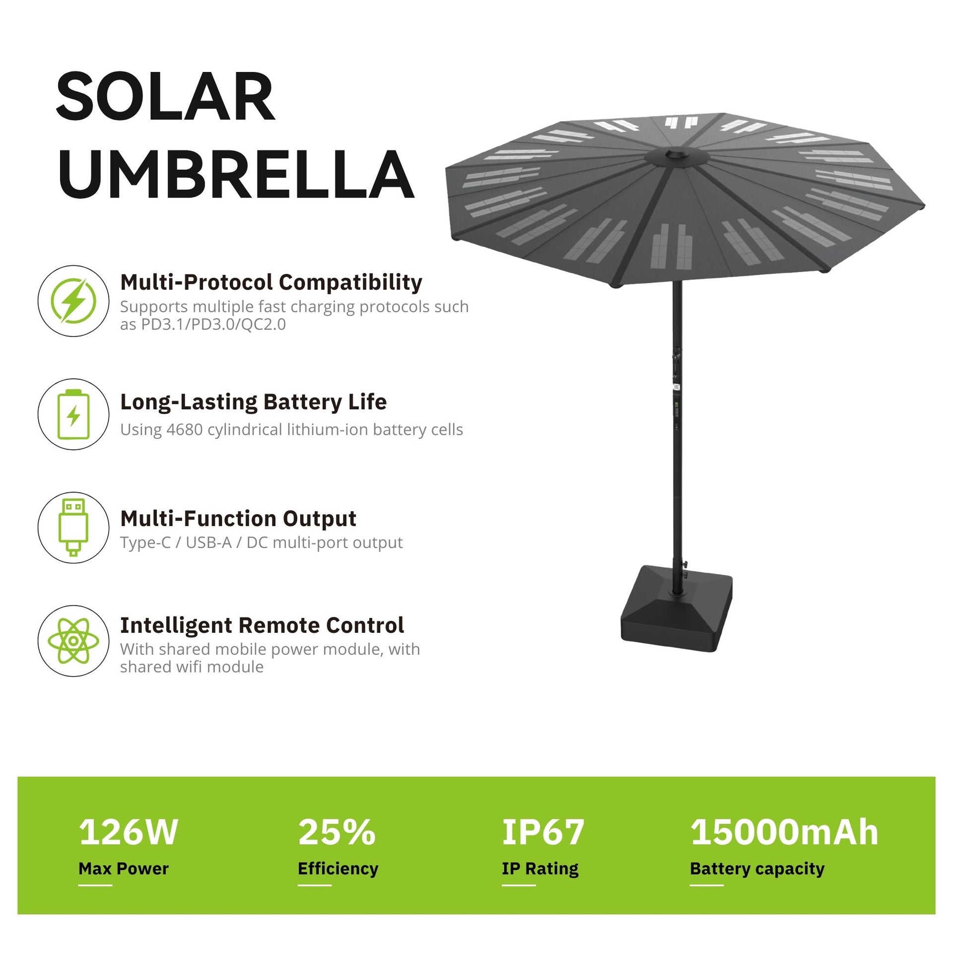126W Solar Charging Umbrella