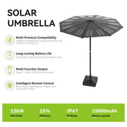 Solar Umbrella features