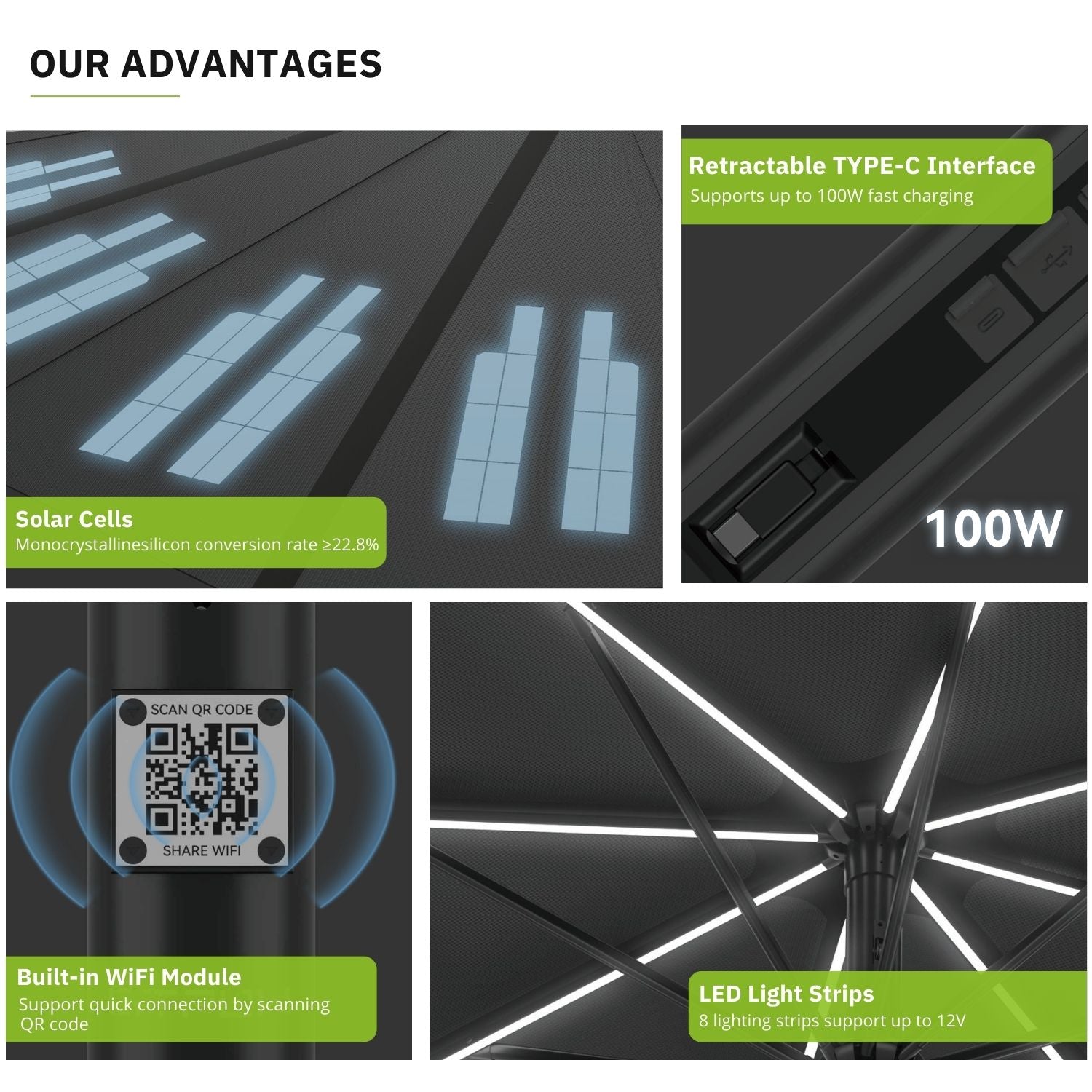 Solar charging umbrella features with built-in wifi module, type-c interface, led light stripes