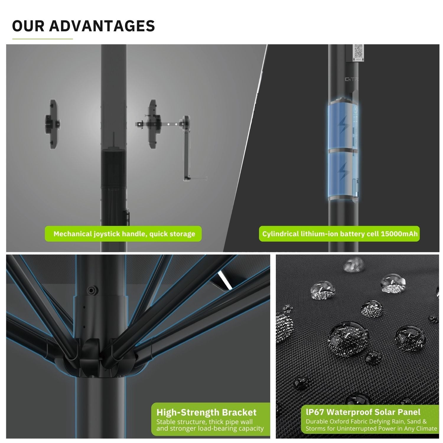 Solar umbrella features with lithium-ion battery cell, waterproof solar panel ip67