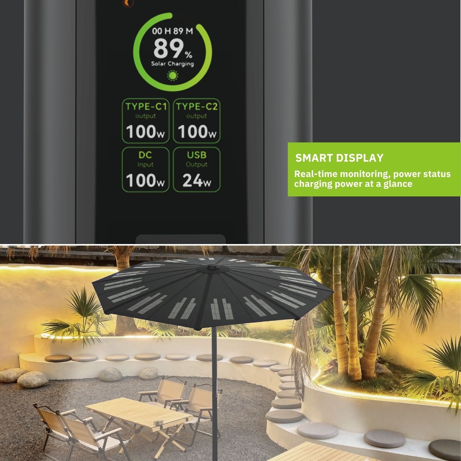 Solar umbrella with smart display for real time monitoring