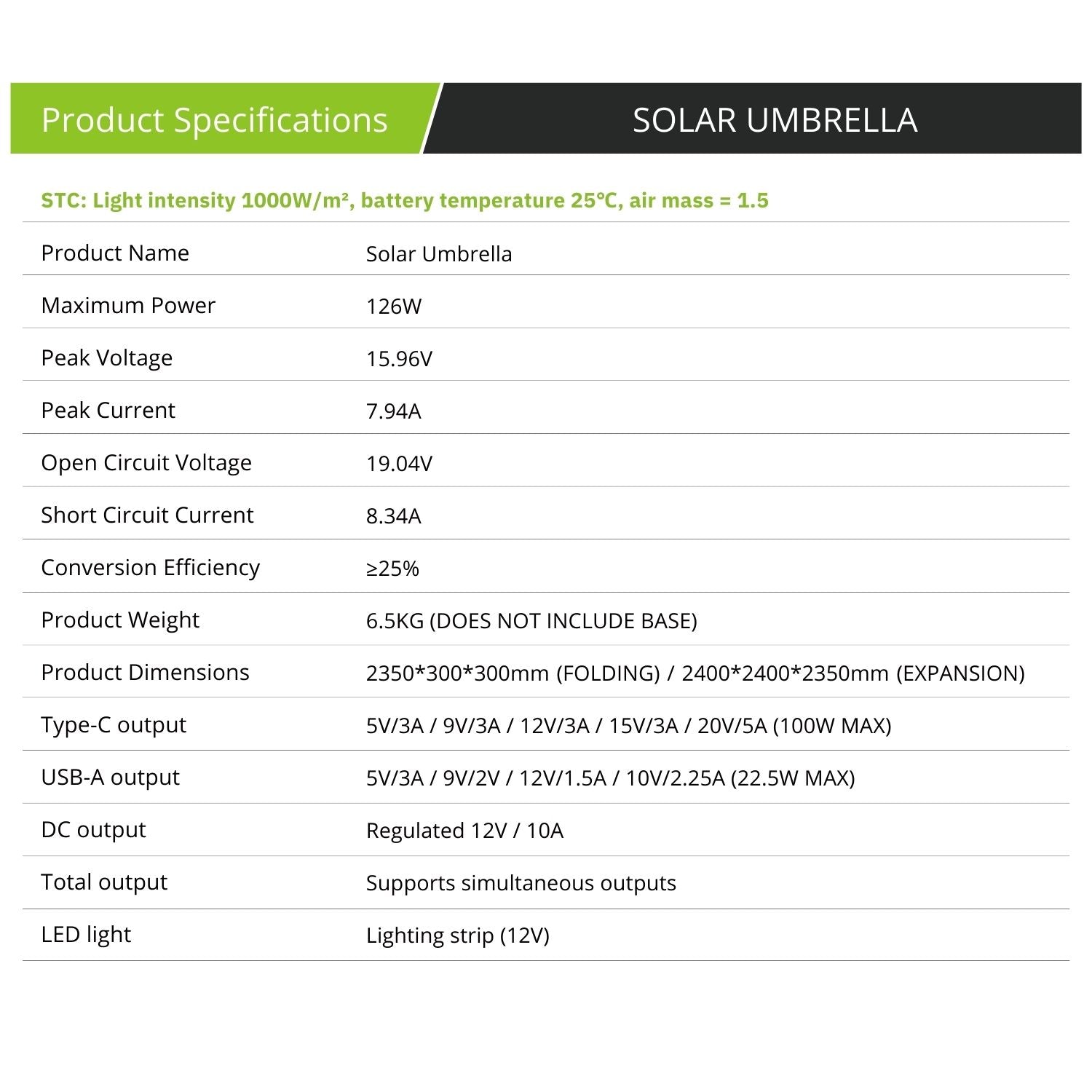 Solar umbrella product specifications